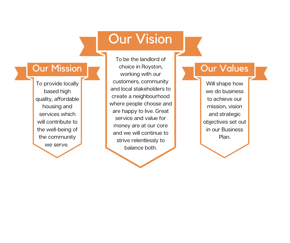 Our Mission Our Vision Our Values 